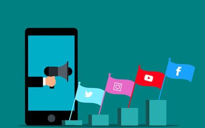 Social Media Promotion